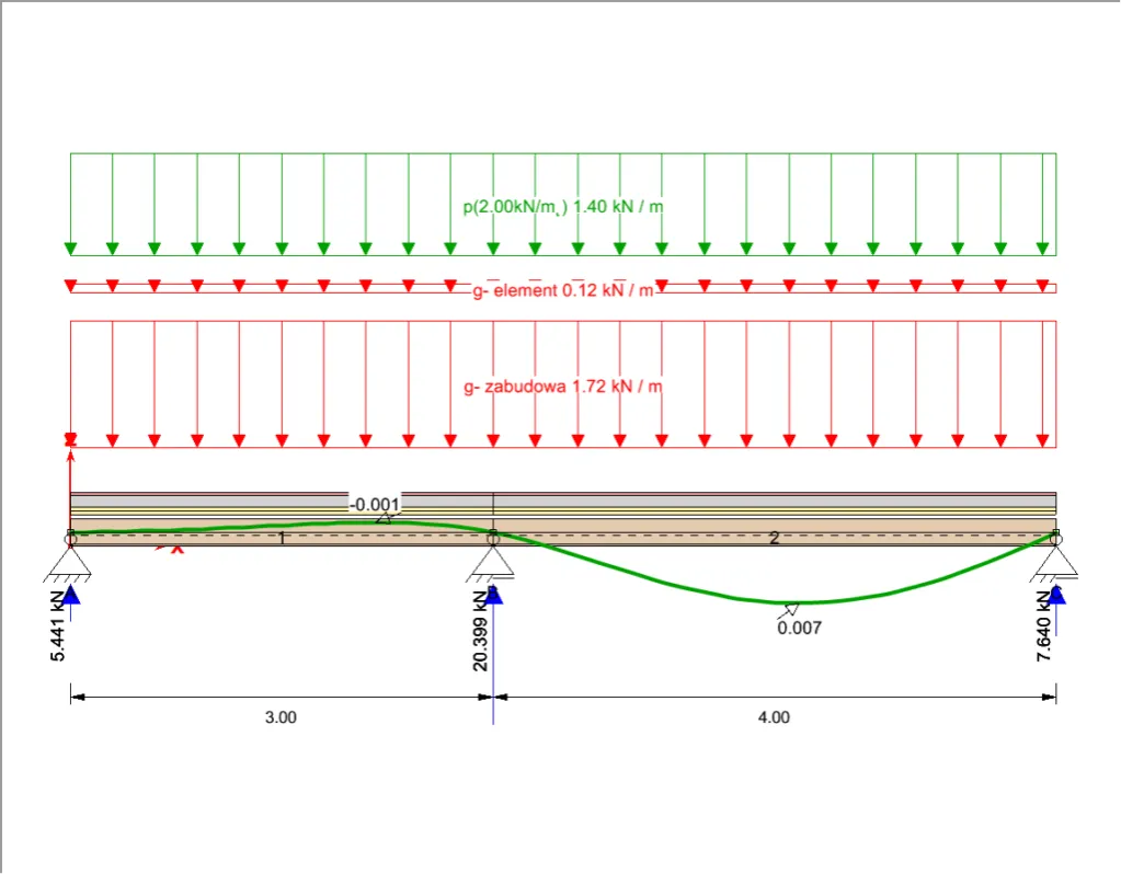 Zdjęcie Belki na strop 4m: Jakie wybrać? Wymiary, drewno, błędy