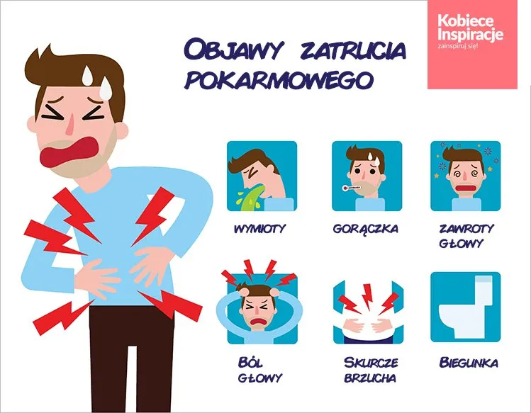Zdjęcie Zatrucie pokarmowe u niemowlaka: objawy i szybka reakcja
