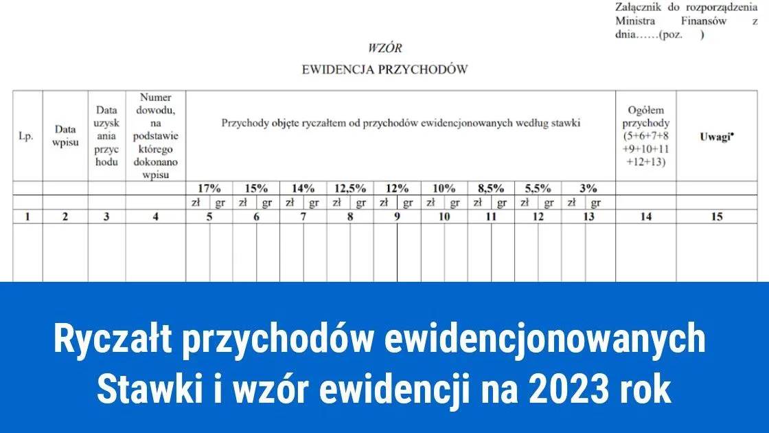 Zdjęcie Ryczałt od najmu 2023: Ile zapłacisz i jak uniknąć wysokich podatków?