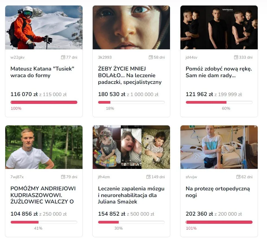 Zdjęcie Podatek od zbiórki internetowej - co musisz wiedzieć o podatkach w 2025