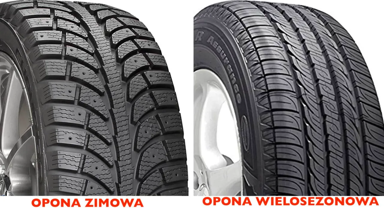 Zdjęcie Opony zimowe czy całoroczne: Jak wybrać najlepsze dla siebie?