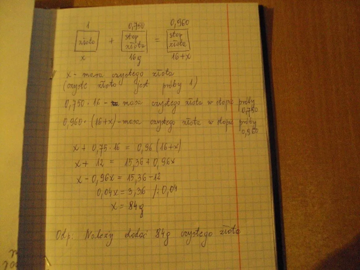 Zdjęcie Ile trzeba wziąć gramów złota próby 960, aby uzyskać 200 gramów próby 750?