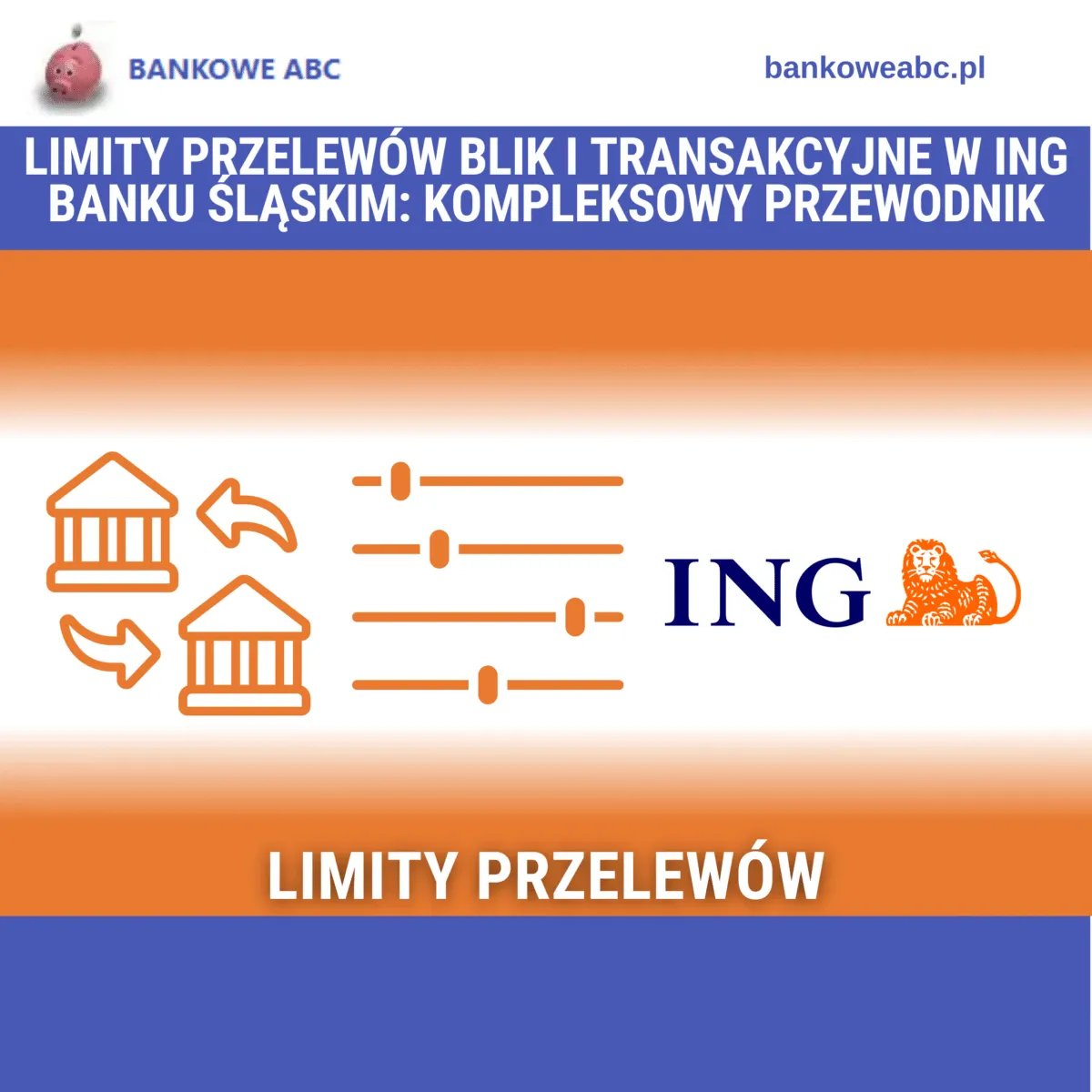 Zdjęcie Jakie są limity BLIK w ING? Sprawdź maksymalne kwoty płatności