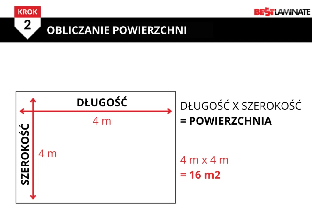Zdjęcie Jak obliczyć powierzchnię ścian pod tynki - prosty sposób krok po kroku