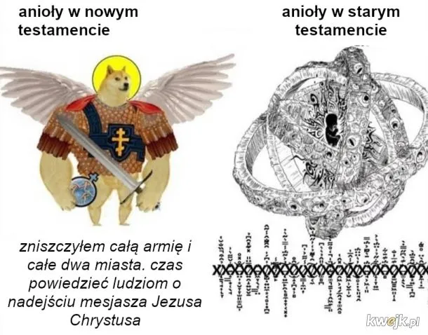 Zdjęcie Anioły wg biblii: prawdy, które musisz znać, by unikać błędów!
