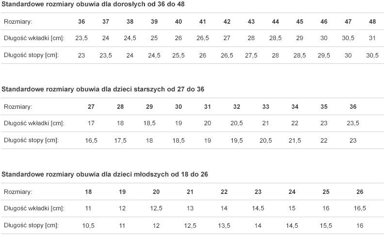 Zdjęcie Damski rozmiar buta 38 ile to cm? Sprawdź długość wkładki i stopy!