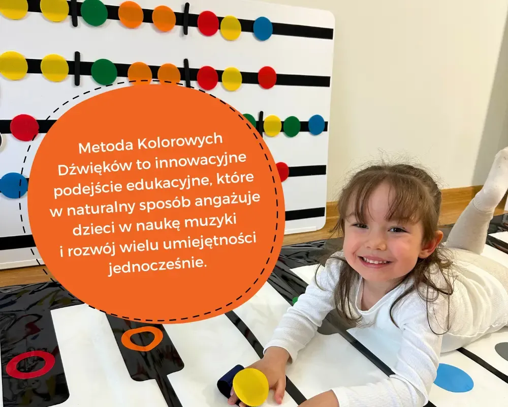 Zdjęcie Muzyka w matematyce: jak dźwięki mogą ułatwić naukę liczenia