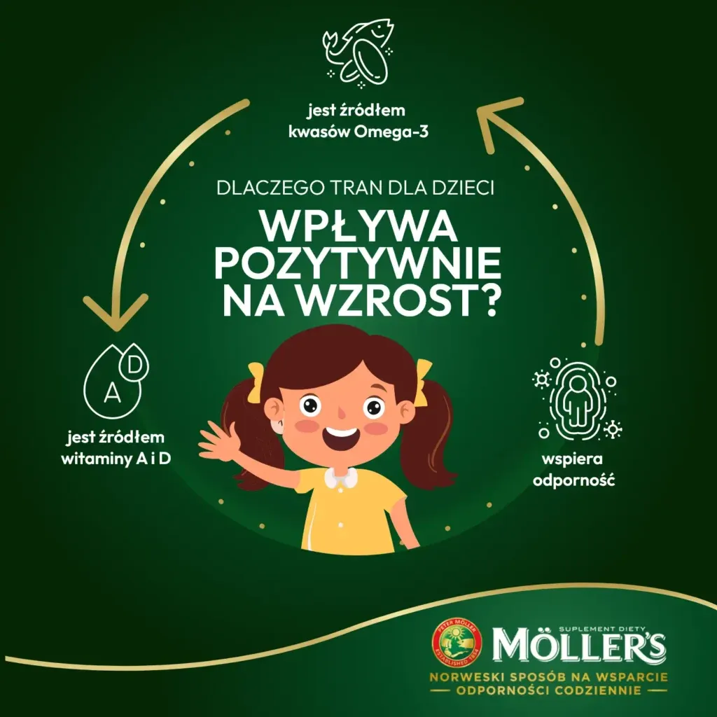 Zdjęcie Jak pobudzić wzrost dziecka: skuteczne sposoby na zdrowy rozwój