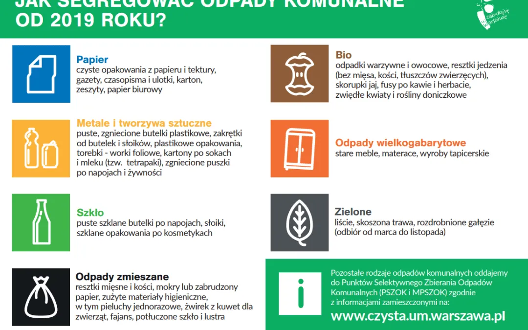 Zdjęcie Gdzie wyrzucać meble: 7 sposobów na pozbycie się starych mebli