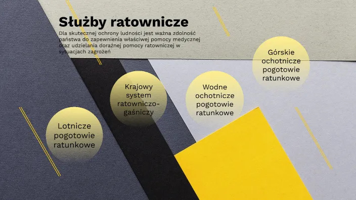 Zdjęcie Jakie są służby ratownicze w Polsce i jak mogą ci pomóc w kryzysie