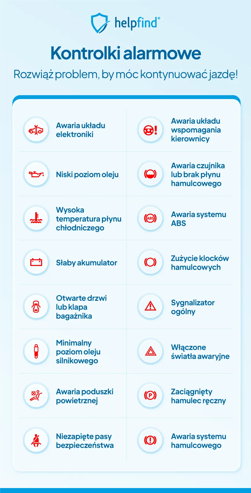 Zdjęcie Co oznaczają symbole na desce rozdzielczej? Uniknij niebezpieczeństw w samochodzie