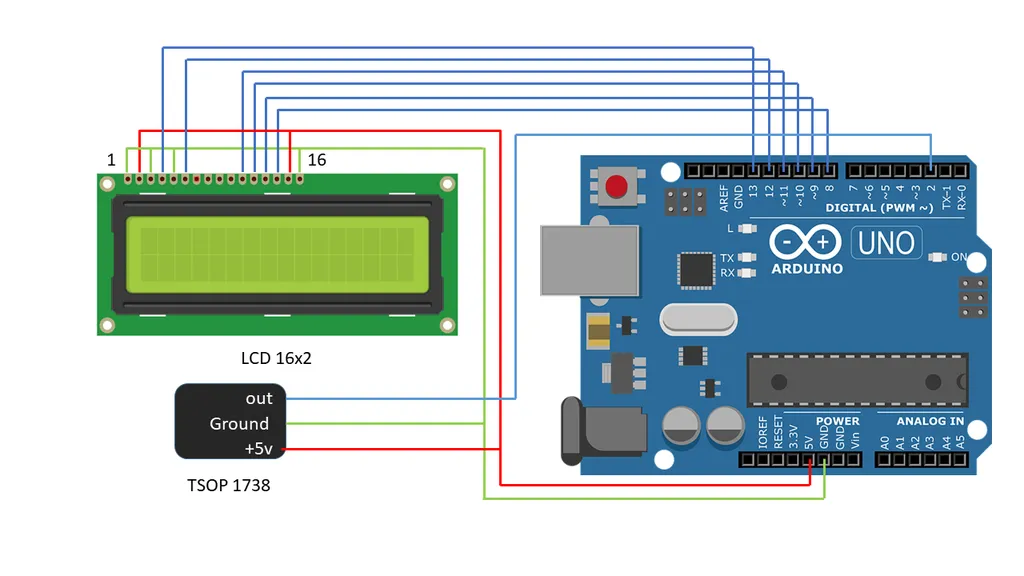 Zdjęcie Arduino RC5: Jak wykorzystać protokół w projektach elektronicznych