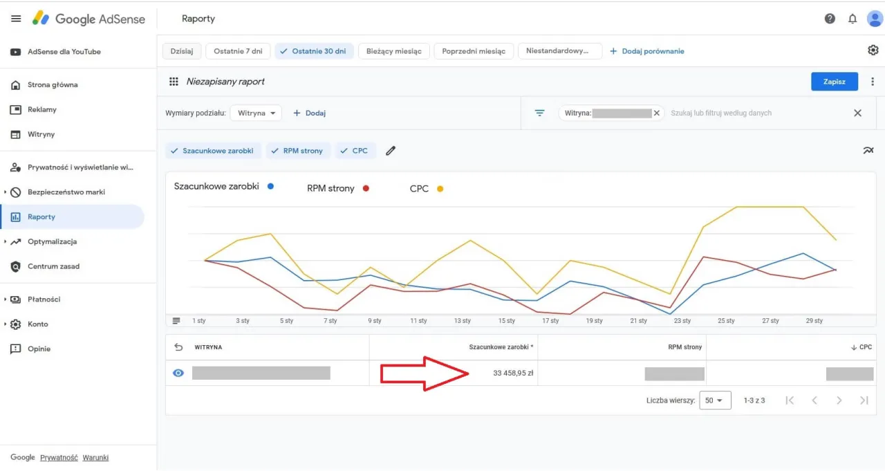 Zdjęcie Ile można zarobić na Google AdSense? Sekrety, które musisz poznać!