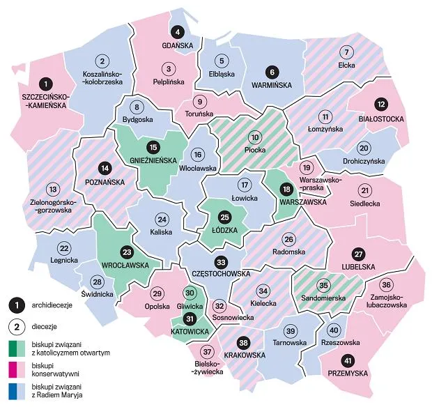 Zdjęcie Ile jest biskupów w Polsce? Zaskakujące liczby i hierarchia Kościoła