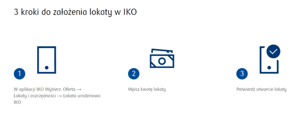 Zdjęcie PKO lokata urodzinowa do kiedy? Sprawdź, zanim przepadnie oferta!