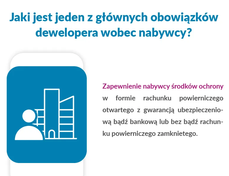 Zdjęcie Dodatkowe koszty przy zakupie mieszkania od dewelopera: poznaj je