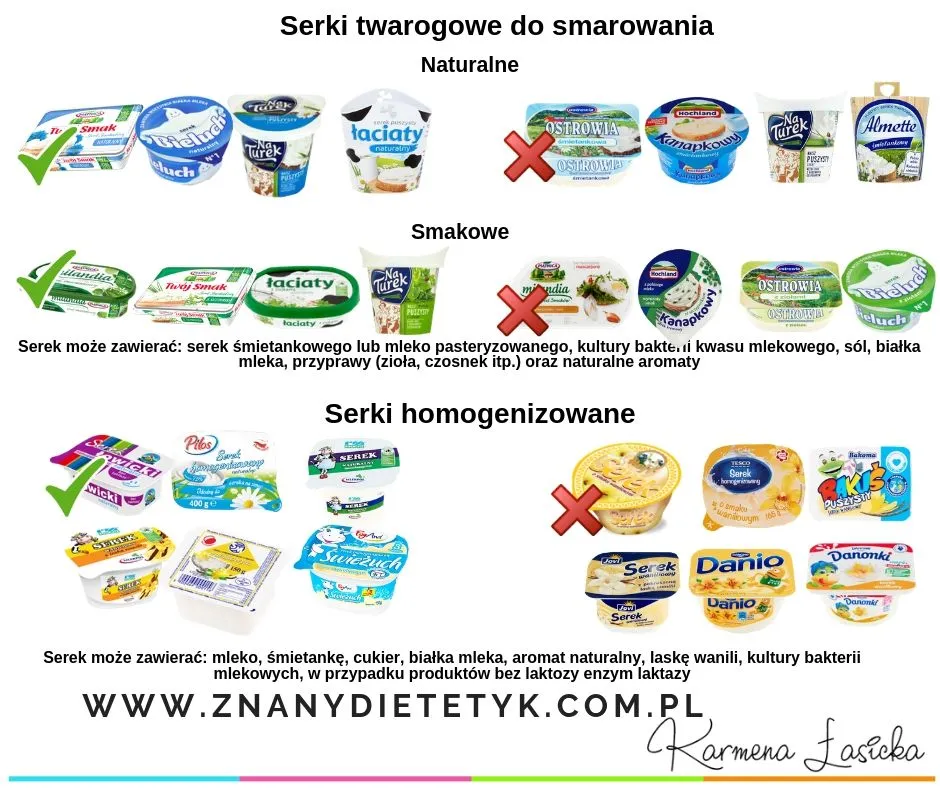 Zdjęcie Czy serki homogenizowane są tuczące? Sprawdź, co mówią badania!
