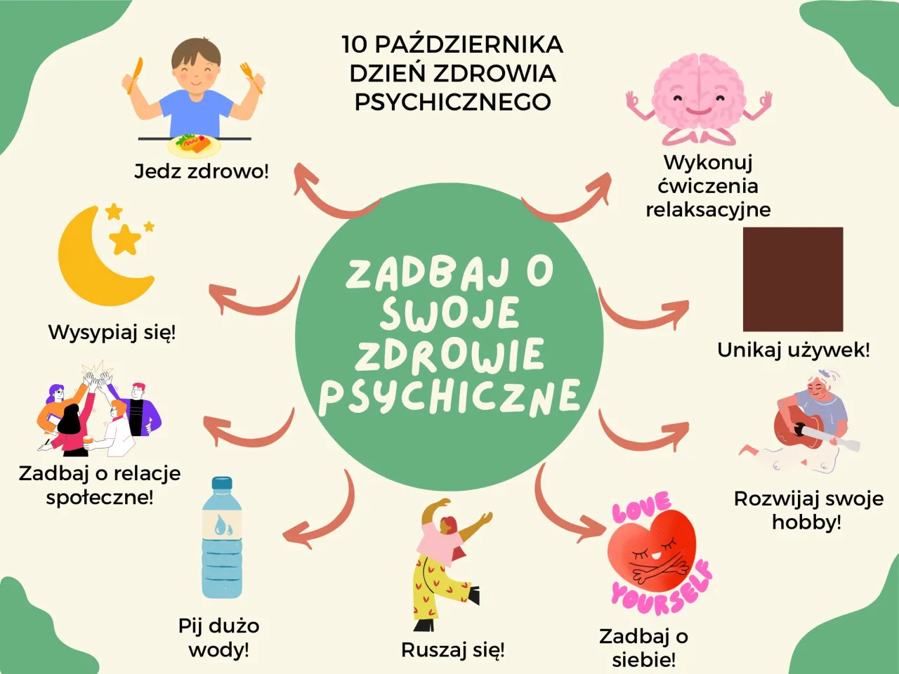 Zdjęcie Zdrowie psychiczne: Czym jest, jak dbać i gdzie szukać pomocy?