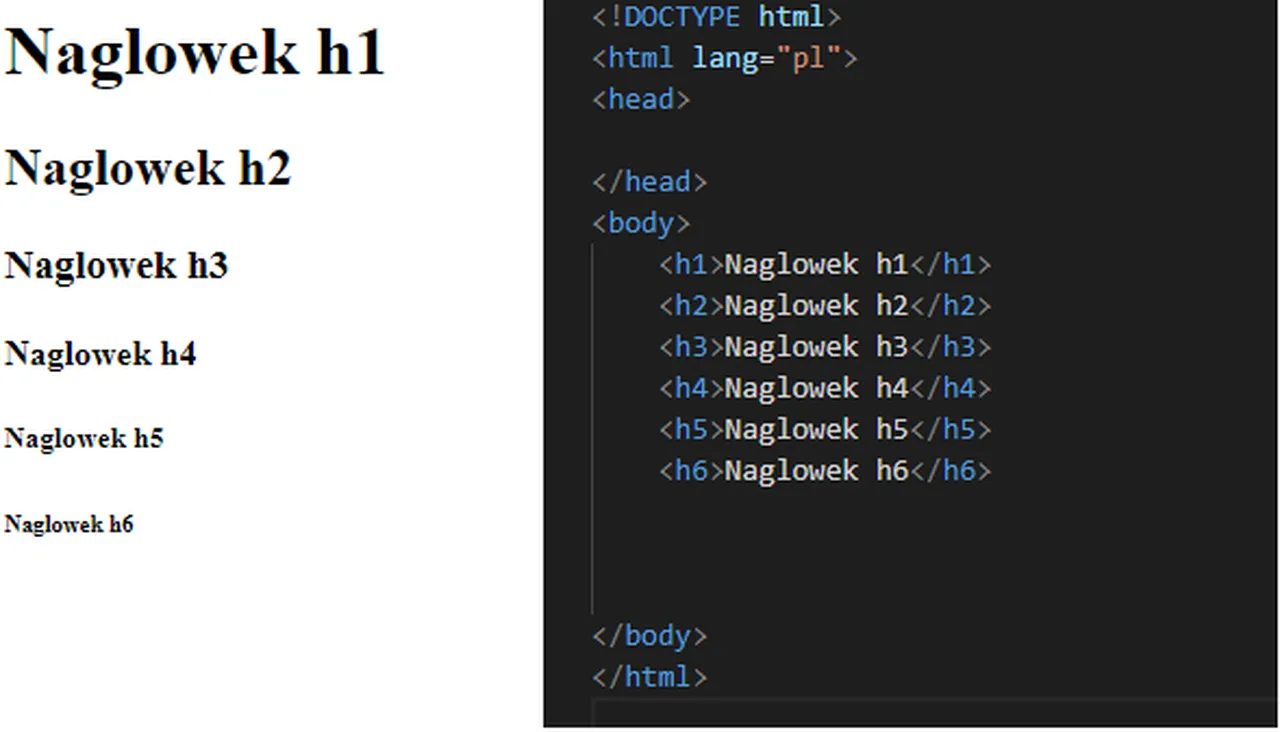 Zdjęcie Jak zaprogramować stronę HTML: proste kroki dla początkujących