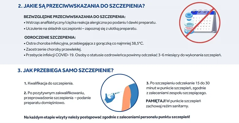 Zdjęcie Jakie leki brać po szczepieniu na COVID, by uniknąć skutków ubocznych?