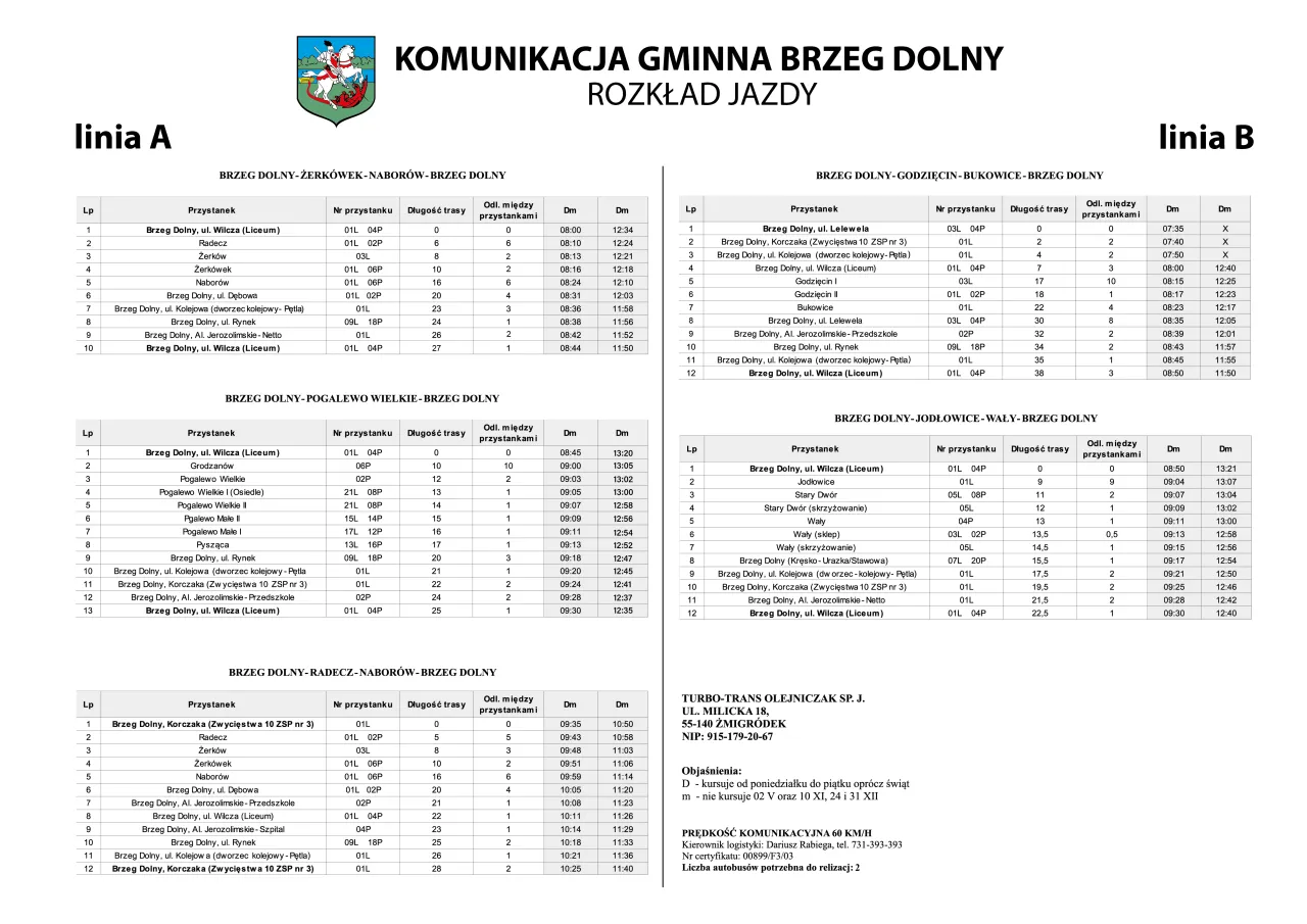 Zdjęcie Rozkład jazdy PKP Brzeg Dolny - sprawdź aktualne godziny pociągów