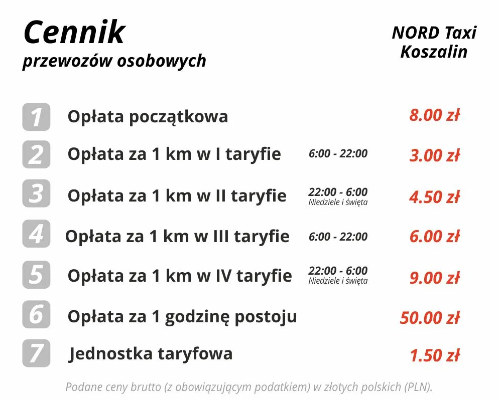 Zdjęcie Taryfa taxi w niedzielę: uniknij wysokich kosztów i zaskoczeń