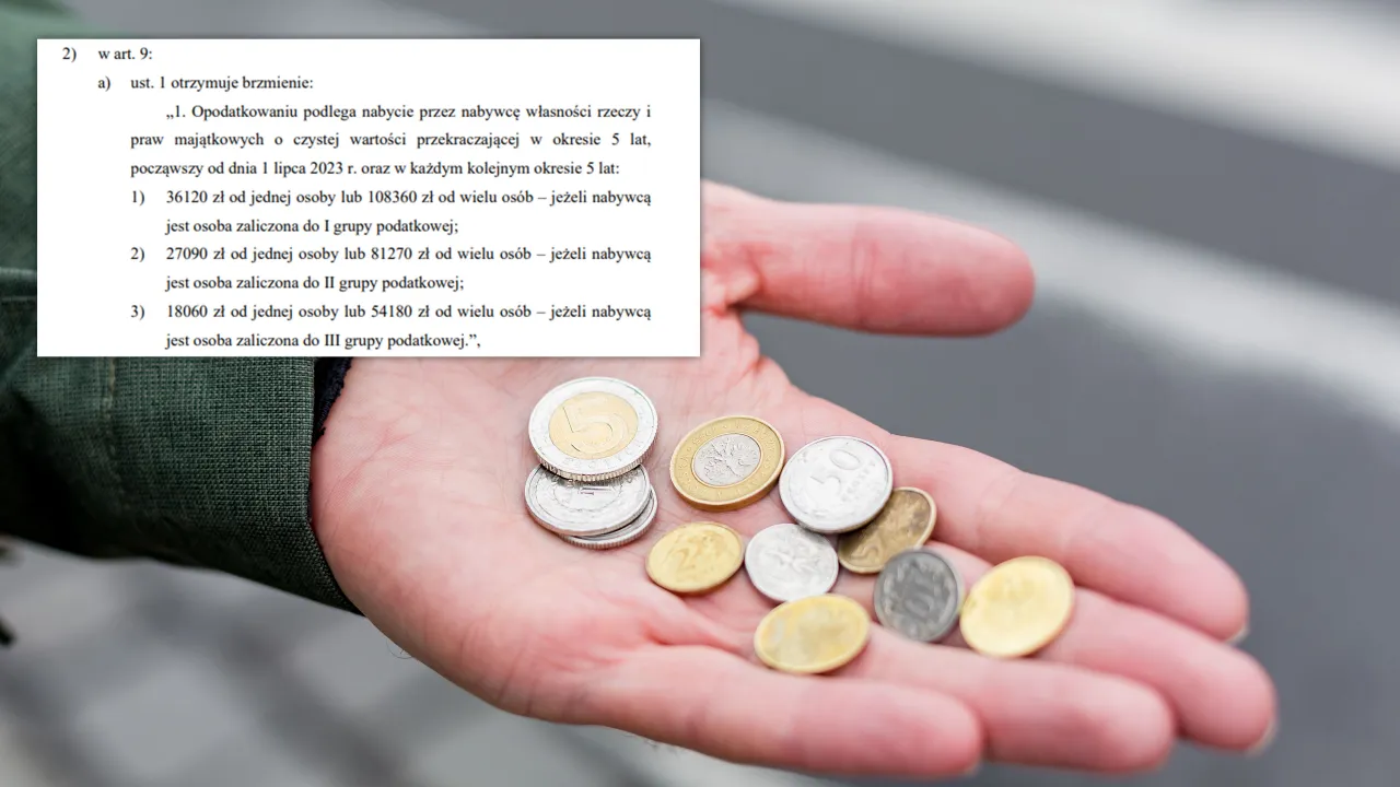 Zdjęcie Podatek od zbiórek charytatywnych - Aktualne zasady i zwolnienia