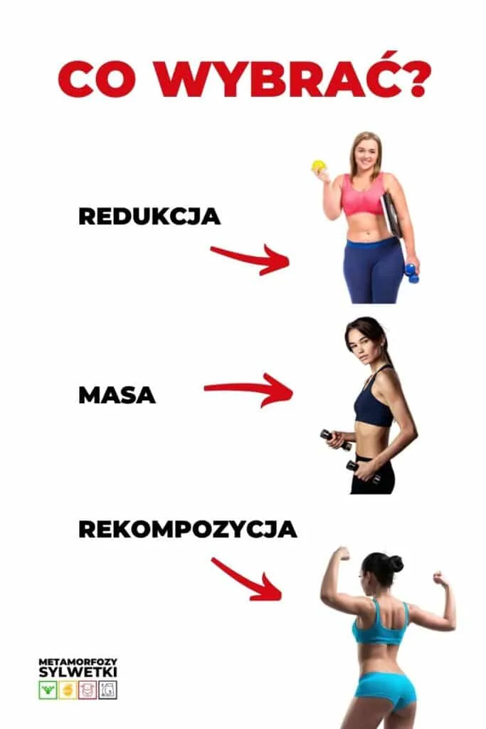 Zdjęcie Ile powinna trwać masa i redukcja? Optymalne fazy treningu