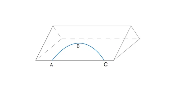 Zdjęcie Krzywa w matematyce: Zrozumienie definicji i zastosowań krzywych