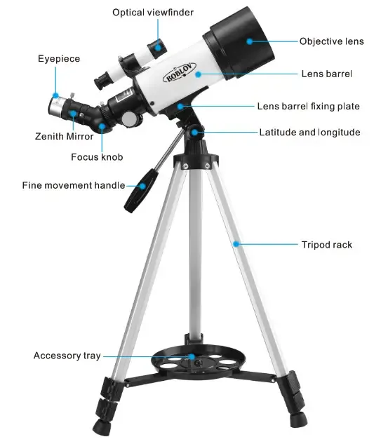 Zdjęcie Jak zbudować teleskop astronomiczny - proste instrukcje dla początkujących