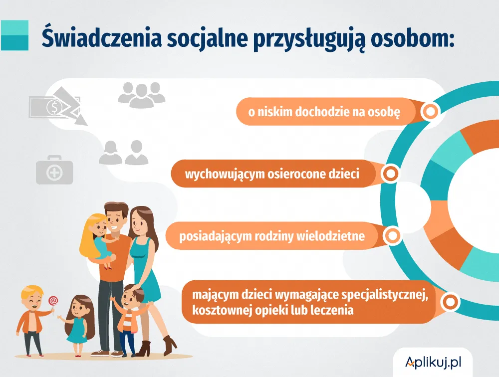 Zdjęcie Wszystko co musisz wiedzieć o przeznaczeniu funduszu socjalnego w firmie