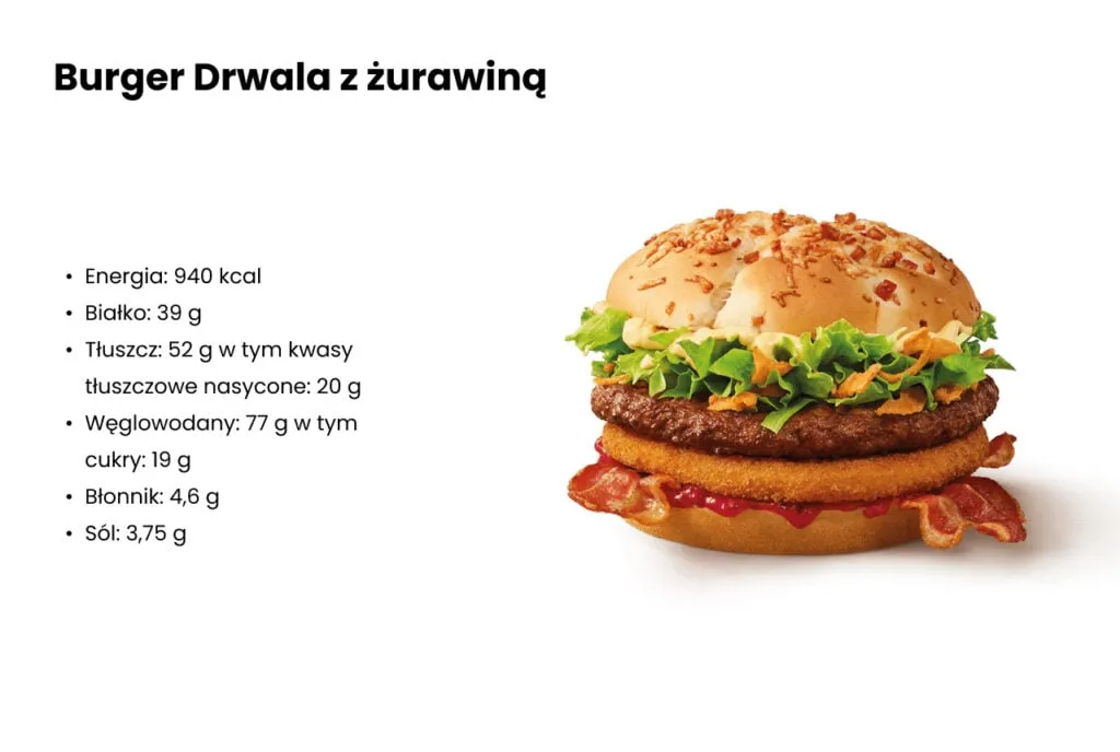 Zdjęcie Ile kalorii ma drwal z żurawiną - prawdziwe wartości odżywcze McDonald&#039;s