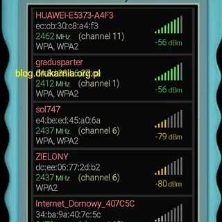 Zdjęcie Jak wybrać najlepszy kanał Wi-Fi i uniknąć problemów z sygnałem?