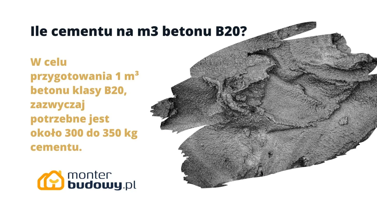 Zdjęcie Ile cementu na kubik betonu B20? Dokładne proporcje i wskazówki