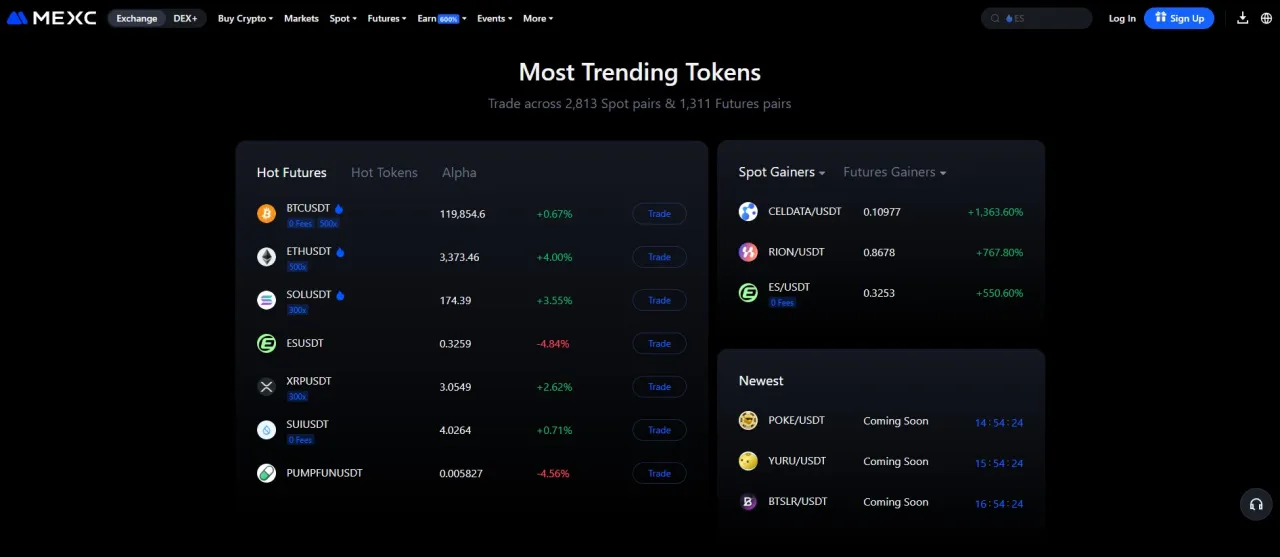 Zdjęcie Jaką giełdę kryptowalut wybrać, aby uniknąć strat i zyskać?
