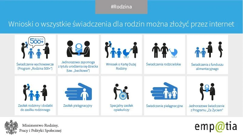 Zdjęcie Jak księgować fundusz alimentacyjny zgodnie z przepisami prawa?
