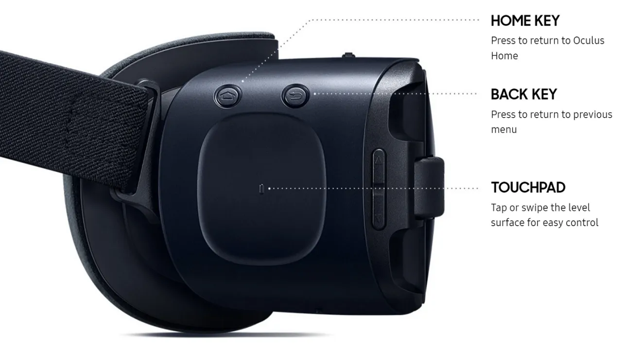 Zdjęcie Samsung gear vr jakie telefony - sprawdź, czy twój telefon pasuje
