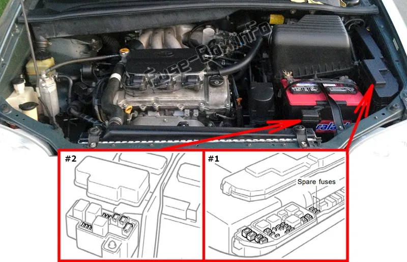 Zdjęcie Gdzie jest zbiornik LPG w Toyota Sienna - lokalizacja i pojemności zbiorników