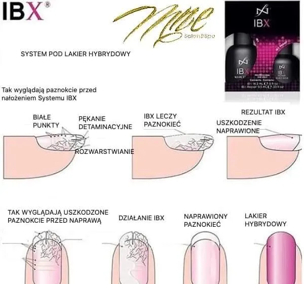 Zdjęcie Czym jest manicure IBX? System regeneracji i wzmacniania paznokci