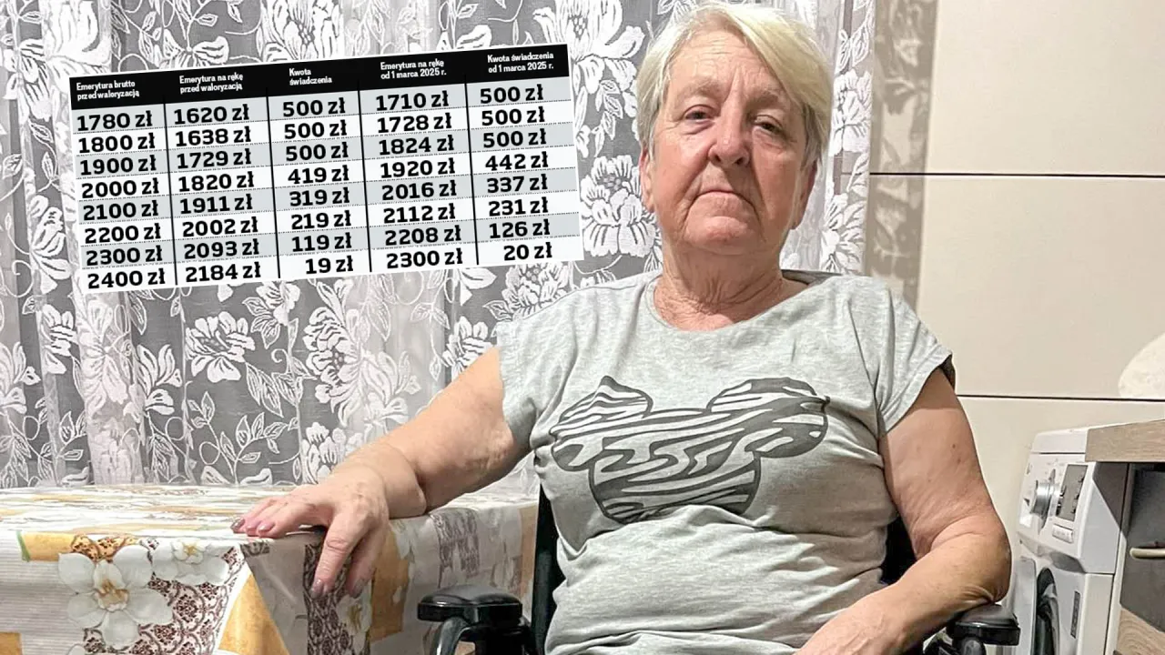Zdjęcie Czy będzie podwyżka 500 plus? Co zmienia się dla seniorów?