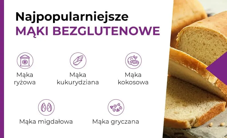 Zdjęcie Prosty przepis na chleb bezglutenowy – łatwy sposób na domowe pieczenie bez glutenu