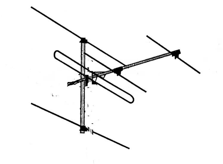 Zdjęcie Jak zrobić antenę UHF VHF: proste kroki do samodzielnej budowy