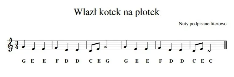 Zdjęcie Jak zagrać na cymbałkach wlazł kotek na płotek - proste wskazówki