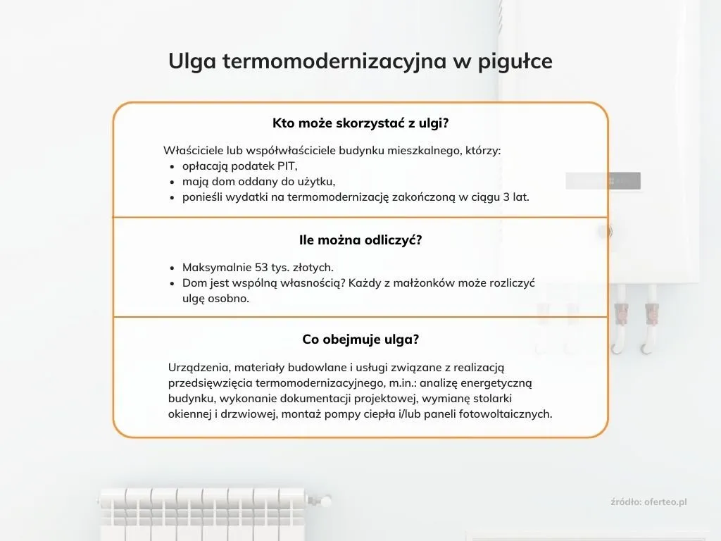 Zdjęcie Co można odliczyć od podatku remont? Sprawdź ukryte ulgi i zasady