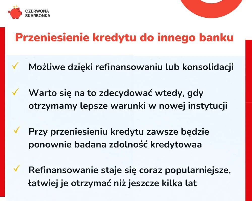 Zdjęcie Jak łatwo przenieść kredyt do innego banku? Praktyczny poradnik