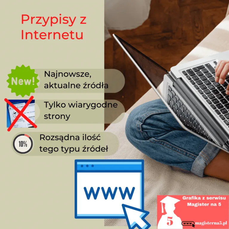 Zdjęcie Jak zrobić przypis ze strony internetowej, aby uniknąć błędów w cytowaniu