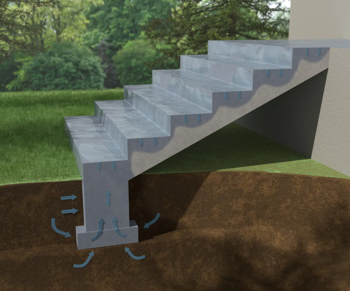 Zdjęcie Jak izolacja na schody zewnętrzne zapobiega wilgoci i uszkodzeniom