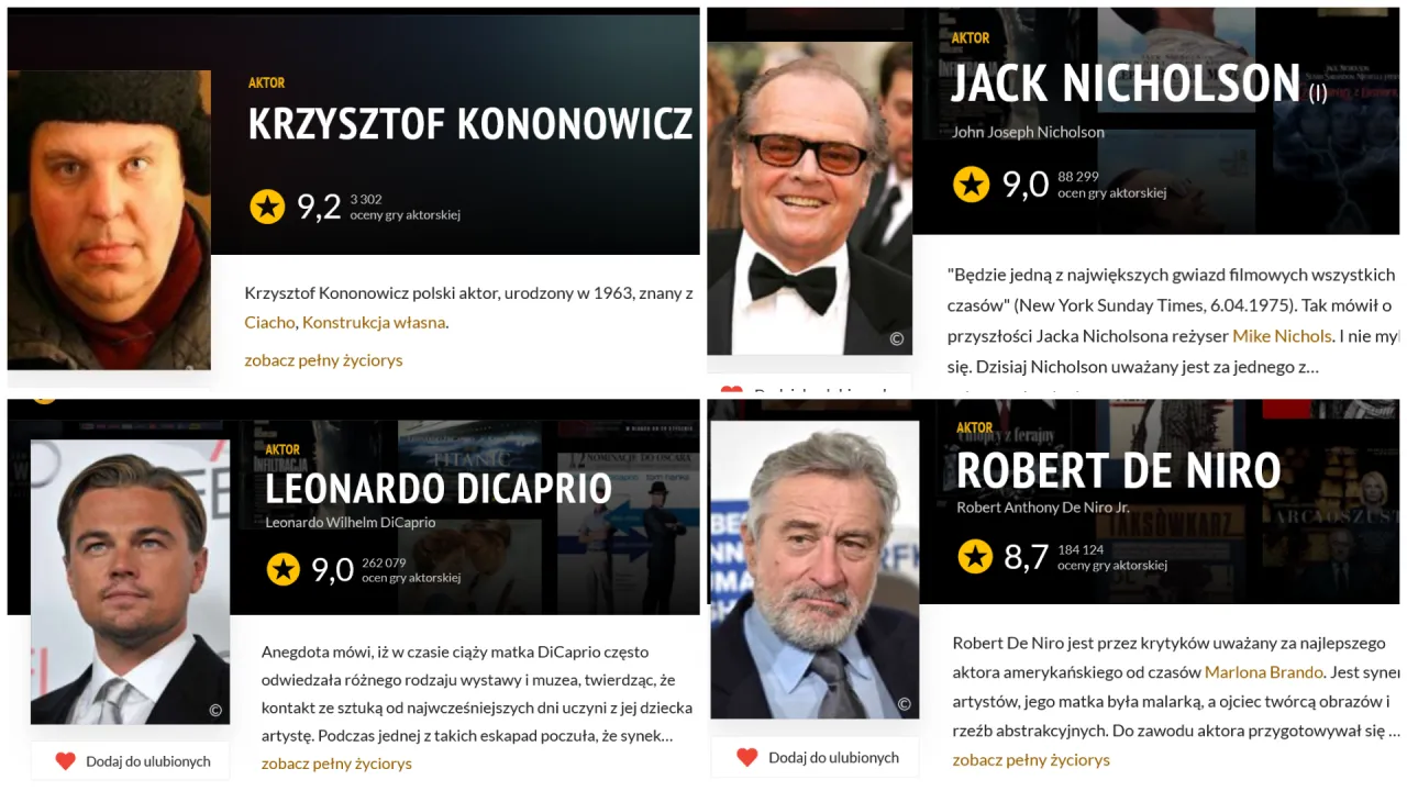 Zdjęcie W jakim filmie grał Kononowicz? Odkryj jego niezapomnianą rolę