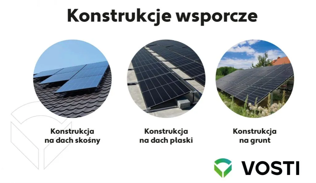 Zdjęcie Montaż fotowoltaiki jakie pkd - uniknij problemów z rejestracją kodów