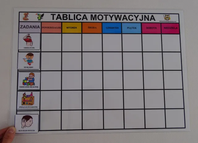 Zdjęcie Tablica motywacyjna DIY: Jak skutecznie zmotywować dziecko do pracy